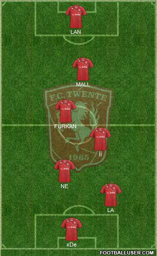 FC Twente Formation 2012