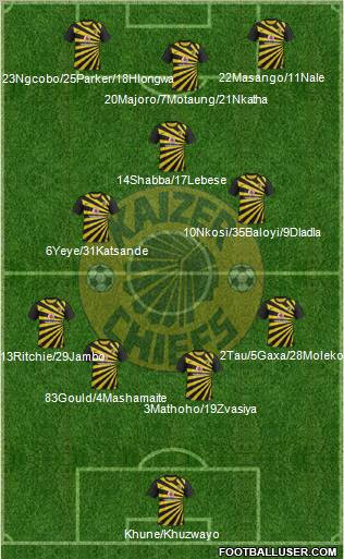 Kaizer Chiefs Formation 2012