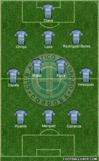 Belgrano de Córdoba Formation 2012