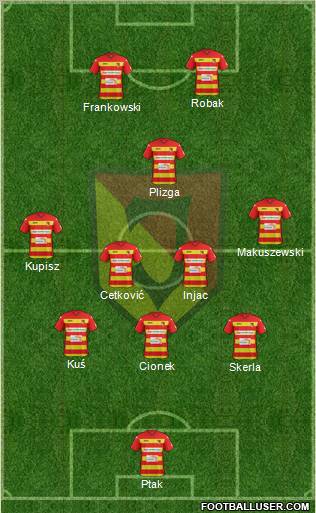 Jagiellonia Bialystok Formation 2012