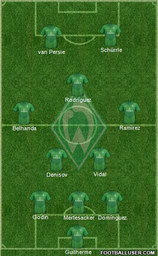 Werder Bremen Formation 2012