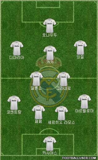 Real Madrid C.F. Formation 2012