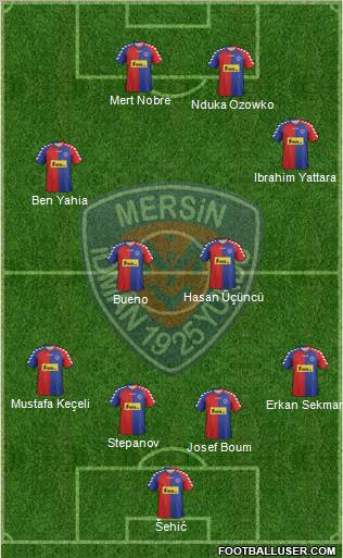 Mersin Idman Yurdu Formation 2012