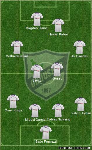 Orduspor Formation 2012