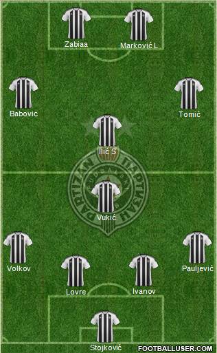 FK Partizan Beograd Formation 2012