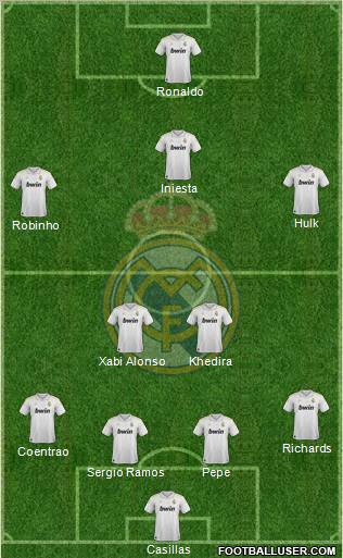 Real Madrid C.F. Formation 2012