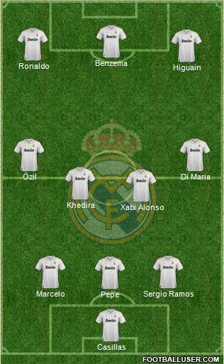 Real Madrid C.F. Formation 2012