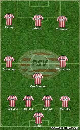 PSV Formation 2012