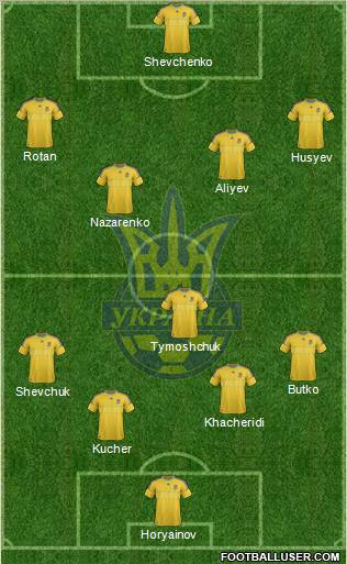 Ukraine Formation 2012