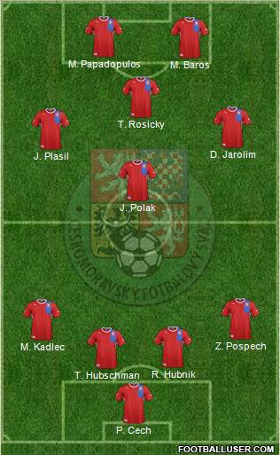 Czech Republic Formation 2012