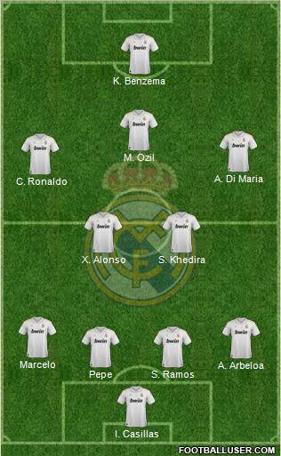 Real Madrid C.F. Formation 2012