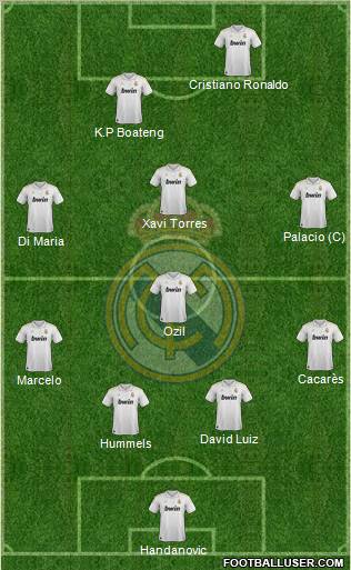 Real Madrid C.F. Formation 2012