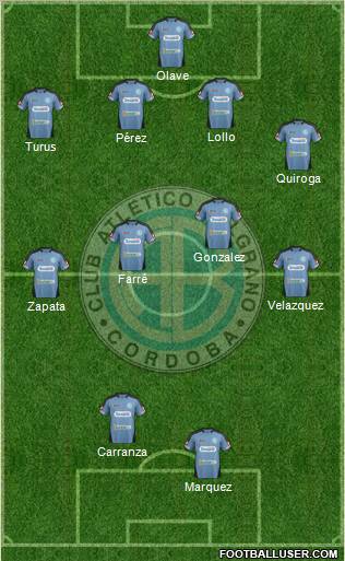 Belgrano de Córdoba Formation 2012