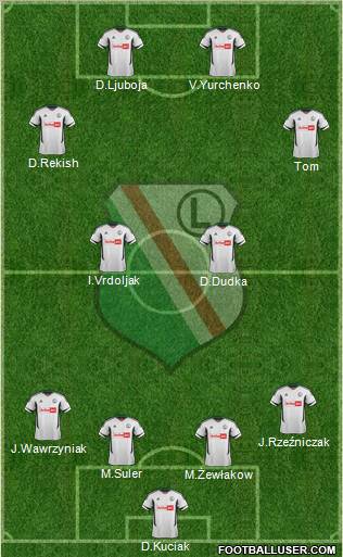 Legia Warszawa Formation 2012