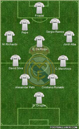 Real Madrid C.F. Formation 2012