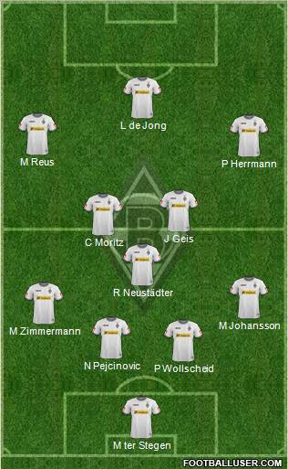 Borussia Mönchengladbach Formation 2012