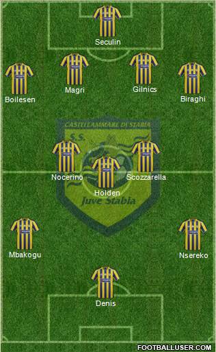 Juve Stabia Formation 2012