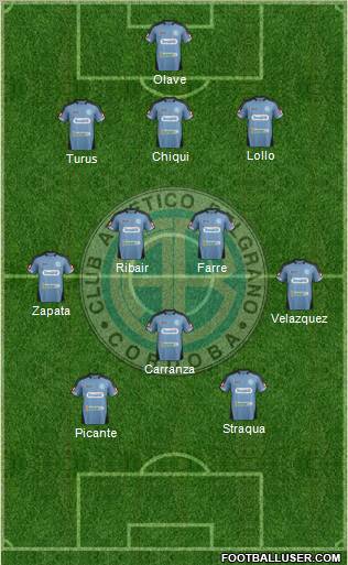 Belgrano de Córdoba Formation 2012