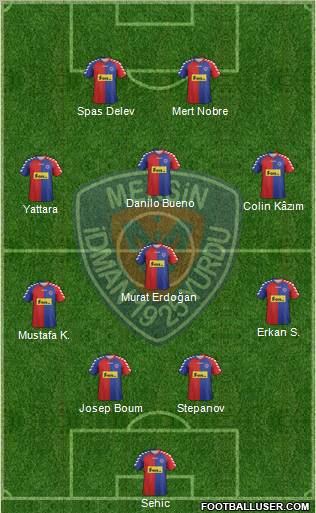 Mersin Idman Yurdu Formation 2012