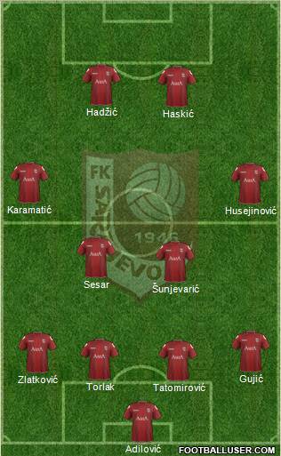 FK Sarajevo Formation 2012