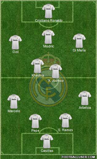 Real Madrid C.F. Formation 2012