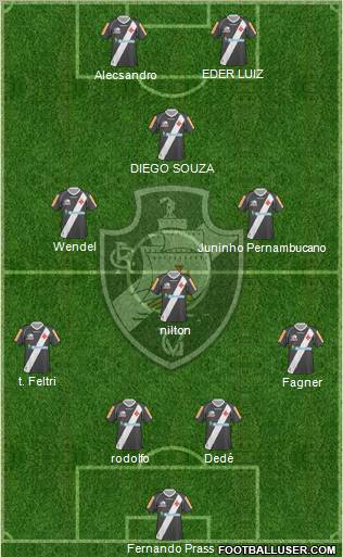 CR Vasco da Gama Formation 2012