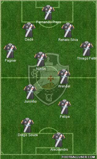 CR Vasco da Gama Formation 2012