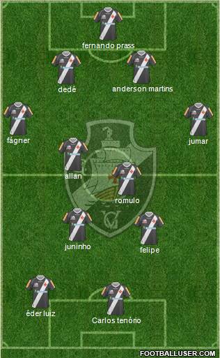 CR Vasco da Gama Formation 2012