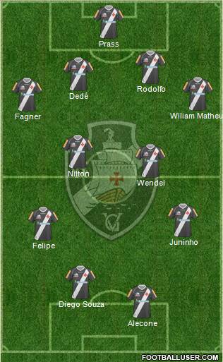 CR Vasco da Gama Formation 2012