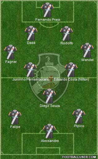 CR Vasco da Gama Formation 2012