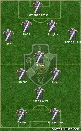 CR Vasco da Gama Formation 2012