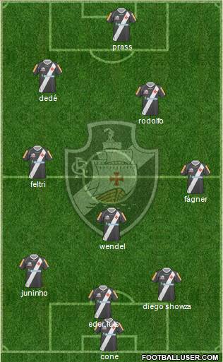 CR Vasco da Gama Formation 2012