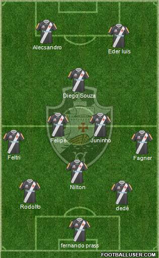 CR Vasco da Gama Formation 2012