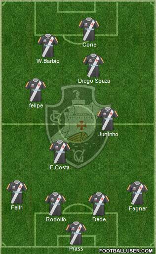 CR Vasco da Gama Formation 2012