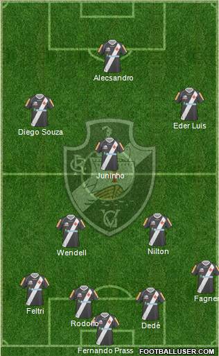 CR Vasco da Gama Formation 2012