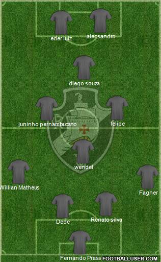 CR Vasco da Gama Formation 2012