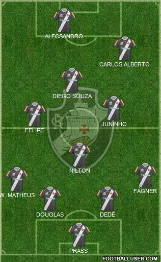 CR Vasco da Gama Formation 2012