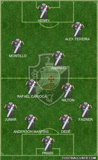 CR Vasco da Gama Formation 2012