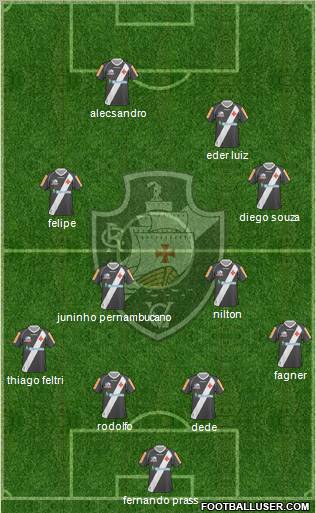 CR Vasco da Gama Formation 2012