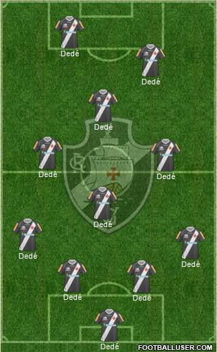 CR Vasco da Gama Formation 2012