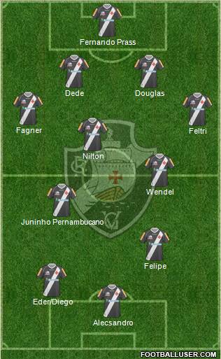 CR Vasco da Gama Formation 2012