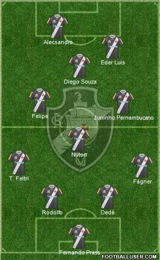 CR Vasco da Gama Formation 2012