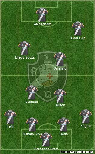 CR Vasco da Gama Formation 2012