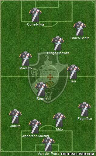 CR Vasco da Gama Formation 2012