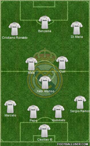 Real Madrid C.F. Formation 2012