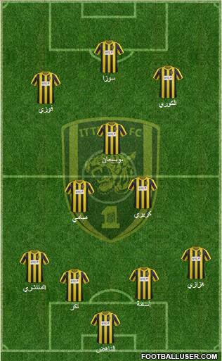 Al-Ittihad (KSA) Formation 2012