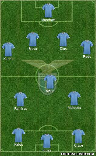 S.S. Lazio Formation 2012