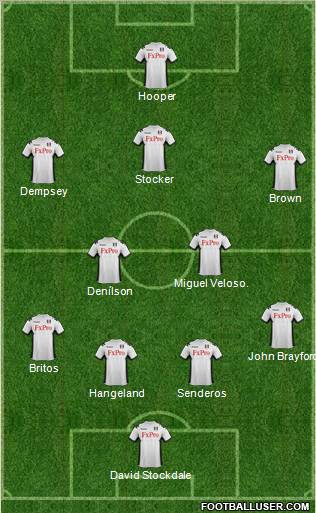 Fulham Formation 2012