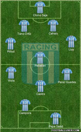 Racing Club Formation 2012