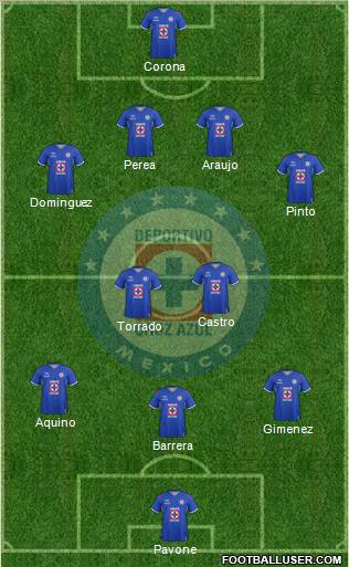 Club Deportivo Cruz Azul Formation 2012